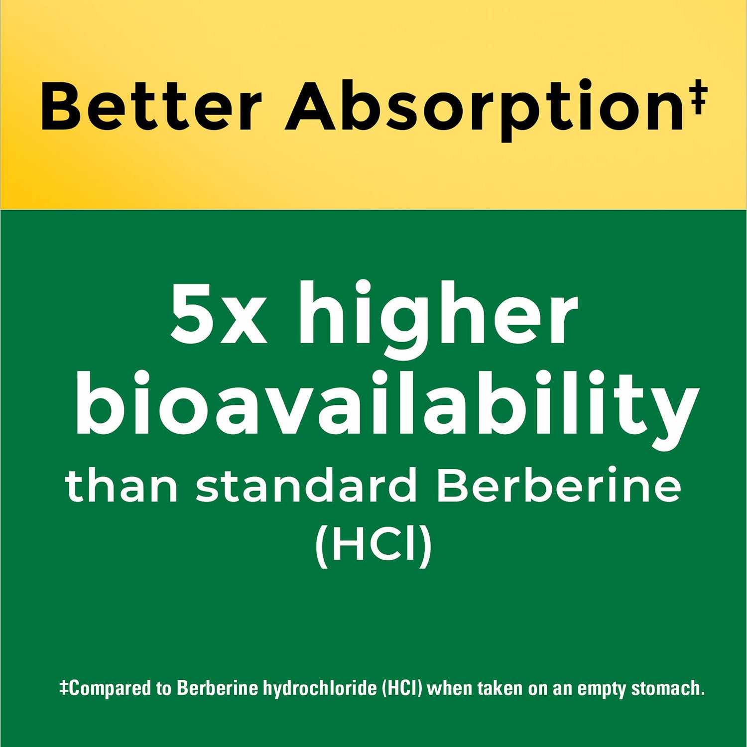 Better Absorption‡ Berberine Phytosome 550 mg Capsules |