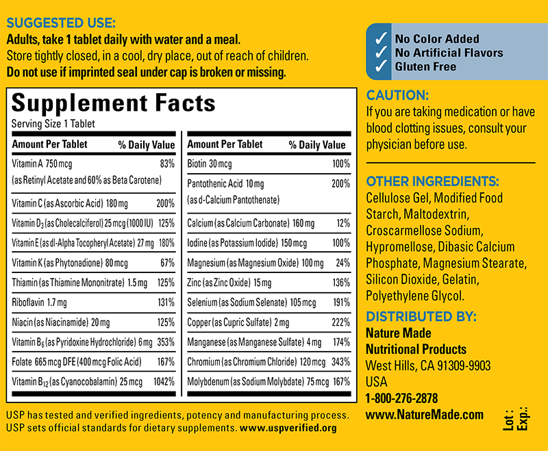 Product Ingredients Callout