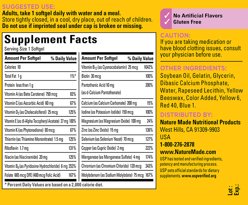 Product Ingredients Callout