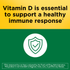 Vitamin D3 2000 IU (50 mcg) Softgels | 