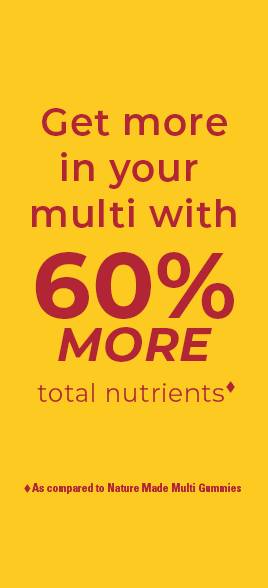 Marketing card for Multivitamins